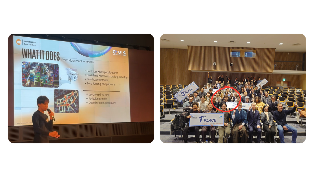 Korakit at Smart-FLEMA ICT competition in Japan